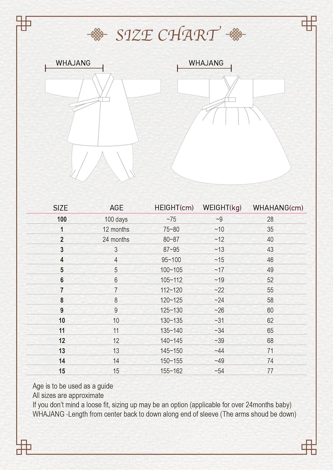 Festive Korean Striped Baby Boy Hanbok for Drops to 15