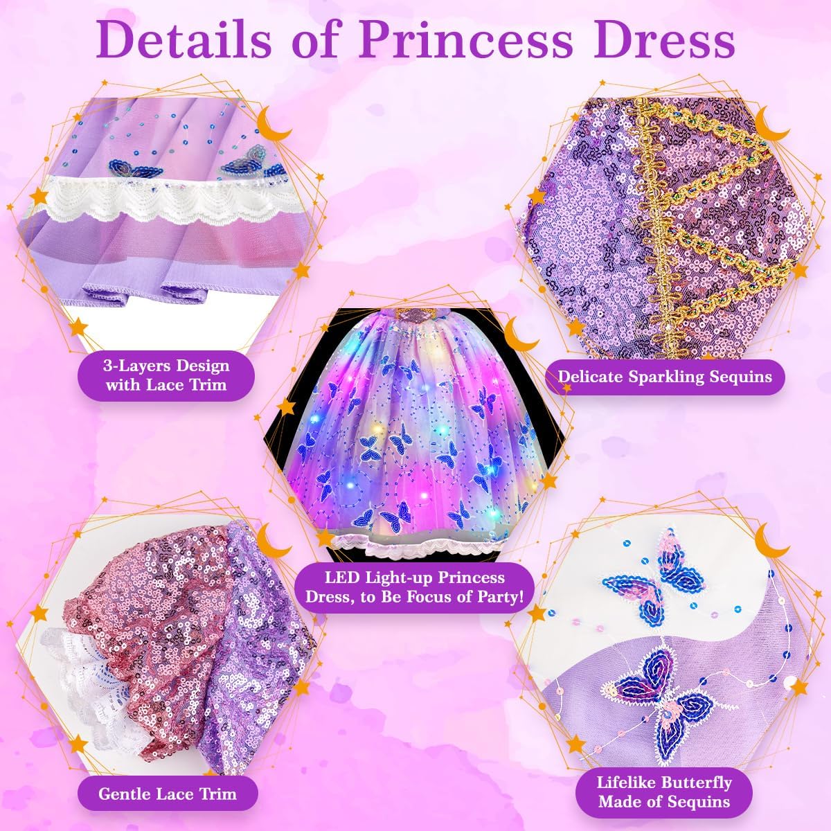Meland Princess Lights Up Full Set
